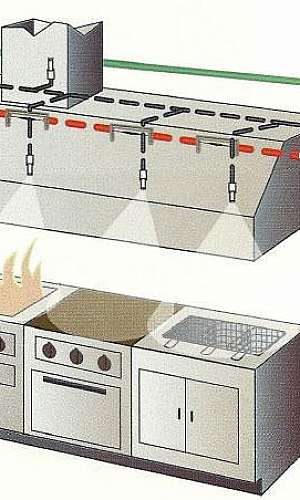 Sistema de co2 para coifas Sistema de co2 para coifas